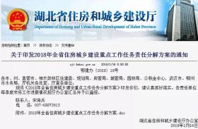 2018湖北楼市调控基调确定 十堰将发展住房租赁市场