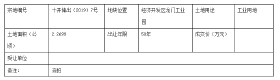 十堰市自然资源和规划局十堰经济技术开发区分局国有土地使用权招拍挂出让结果公示2019年第4号