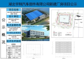 关于“湖北宇翔汽车部件有限公司扩建项目规划设计方案” 批前公示 