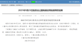 2021年9月23日拍卖出让国有建设用地使用权结果 