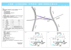 上海路--北京路连接线（中环世贸）道路工程规划方案公示