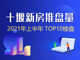 【推盘快报】2021年上半年十堰楼盘推盘量TOP10