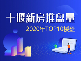 【推盘快报】2020年十堰楼盘推盘量TOP10