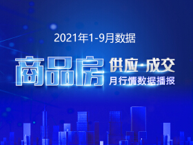 2021年前三季度十堰城区新建商品住房销售14116套，同比增长35.45%