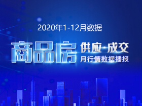 2020年十堰城区新建商品住房销售15894套