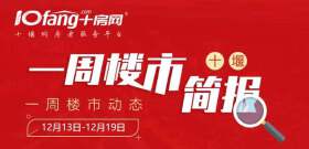 【一周楼市动态】12月13日-12月19日十堰楼市活动盘点！