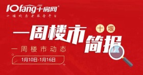 【一周楼市动态】1月10日-1月16日十堰楼市活动盘点！