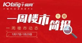 【一周楼市动态】1月17日-1月23日十堰楼市活动盘点！