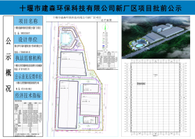 关于“十堰市建森环保科技有限公司新建厂区项目规划方案”批前公示