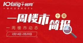 【一周楼市动态】2月14日-2月20日十堰楼市活动盘点！