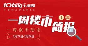 【一周楼市动态】2月21日-2月27日十堰楼市活动盘点！