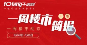 【一周楼市动态】2月28日-3月6日十堰楼市活动盘点！