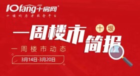 【一周楼市动态】3月14日-3月20日十堰楼市活动盘点！