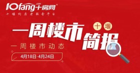 【一周楼市动态】4月18日-4月24日十堰楼市活动盘点！