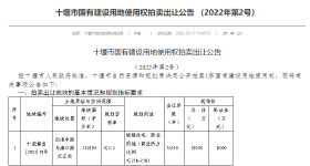 十堰市国有建设用地使用权拍卖出让公告 （2022年第2号）