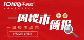 【一周楼市动态】5月30日-6月5日十堰楼市活动盘点！