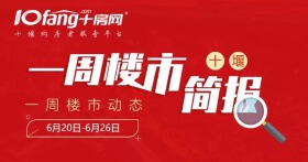 【一周楼市动态】6月20日-6月26日十堰楼市活动盘点！