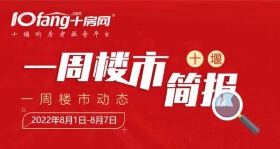 【一周楼市动态】8月1日-8月7日十堰楼市活动盘点！