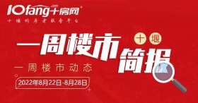 【一周楼市动态】8月22日-8月28日十堰楼市活动盘点！