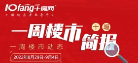 【一周楼市动态】8月29日-9月4日十堰楼市活动盘点！