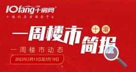 【一周楼市动态】2023年3月13日-3月19日十堰楼市活动盘点！