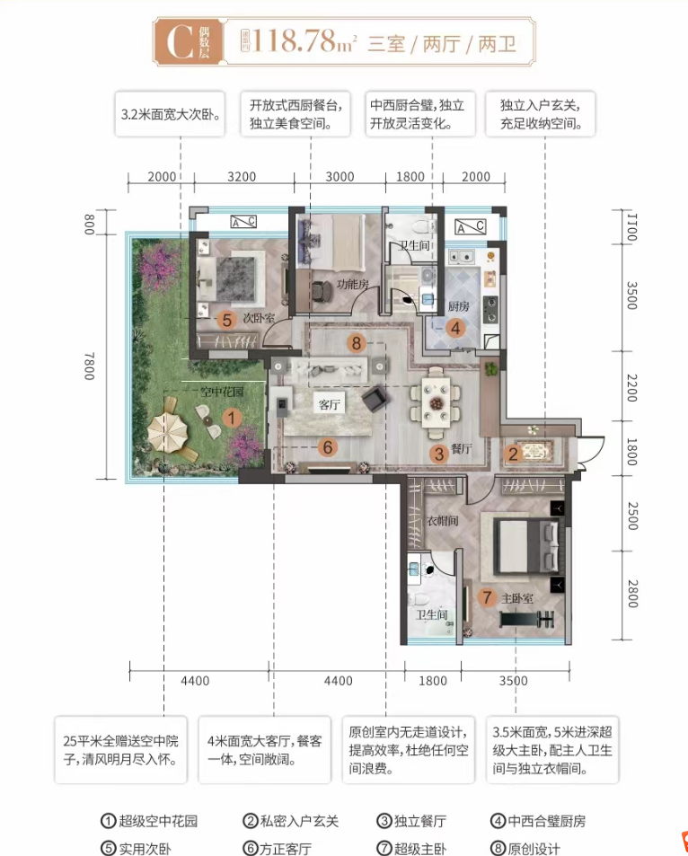 建面约118.78㎡3室2厅2卫偶数层C户型