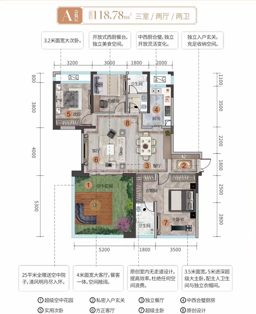 建面约118.78㎡3室2厅2卫奇数层A户型