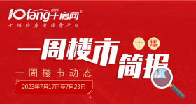 【一周楼市动态】2023年7月24日-7月30日十堰楼市活动盘点！