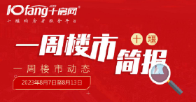 【一周楼市动态】2023年8月7日-8月13日十堰楼市活动盘点！