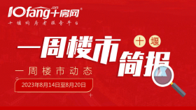 【一周楼市动态】2023年8月14日-8月21日十堰楼市活动盘点！