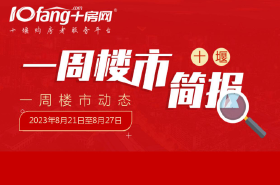 【一周楼市动态】2023年8月21日-8月27日十堰楼市活动盘点！