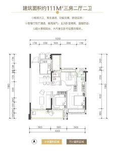 F1户型三房两厅两卫建面约111㎡