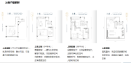 上叠户型