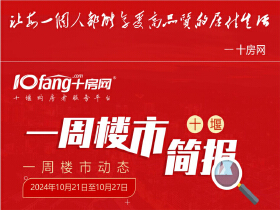 【一周楼市动态】2024年10月21日-10月27日十堰楼市活动盘点