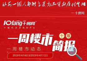 【一周楼市动态】2026年4月6日至2026年4月12日十堰楼市活动盘点