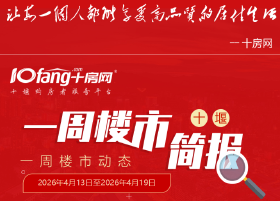 【一周楼市动态】2026年4月13日至2026年4月19日十堰楼市活动盘点