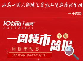 【一周楼市动态】2026年5月4日至2026年5月10日十堰楼市活动盘点