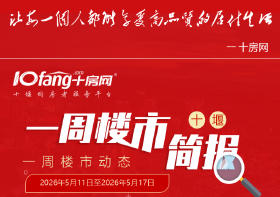 【一周楼市动态】2026年5月11日至2026年5月17日十堰楼市活动盘点
