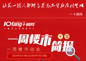 【一周楼市动态】2026年5月18日至2026年5月24日十堰楼市活动盘点