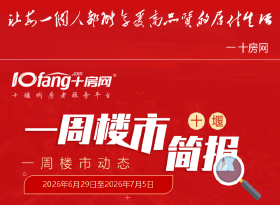 【一周楼市动态】2026年6月29日至2026年7月5日十堰楼市活动盘点