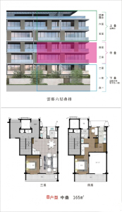 四方新城·雲邸B-2户型 