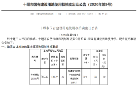 紧邻城市*区域，十堰又一优质地块即将拍卖出让，位置在...