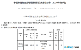 ​汉江路优质地块被“它”拍得！另外还有3宗商住用地挂牌出让，位置在...