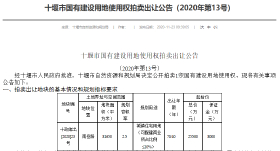 入驻三堰核心地段还有机会？又一宗优质地块挂牌出让，就在这里...