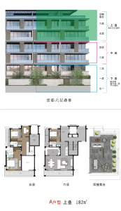 四方新城·雲邸A-3户型