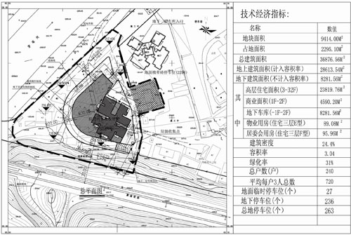 柯家垭项目总平面图